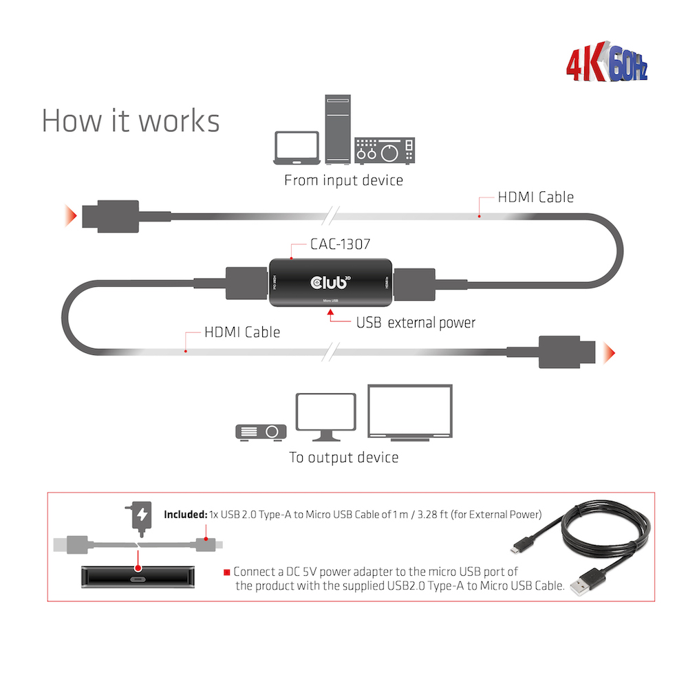 Club 3D CAC-1307, HDMI-Adapter, Club3D Repeater HDMI > CAC-1307 (BILD3)